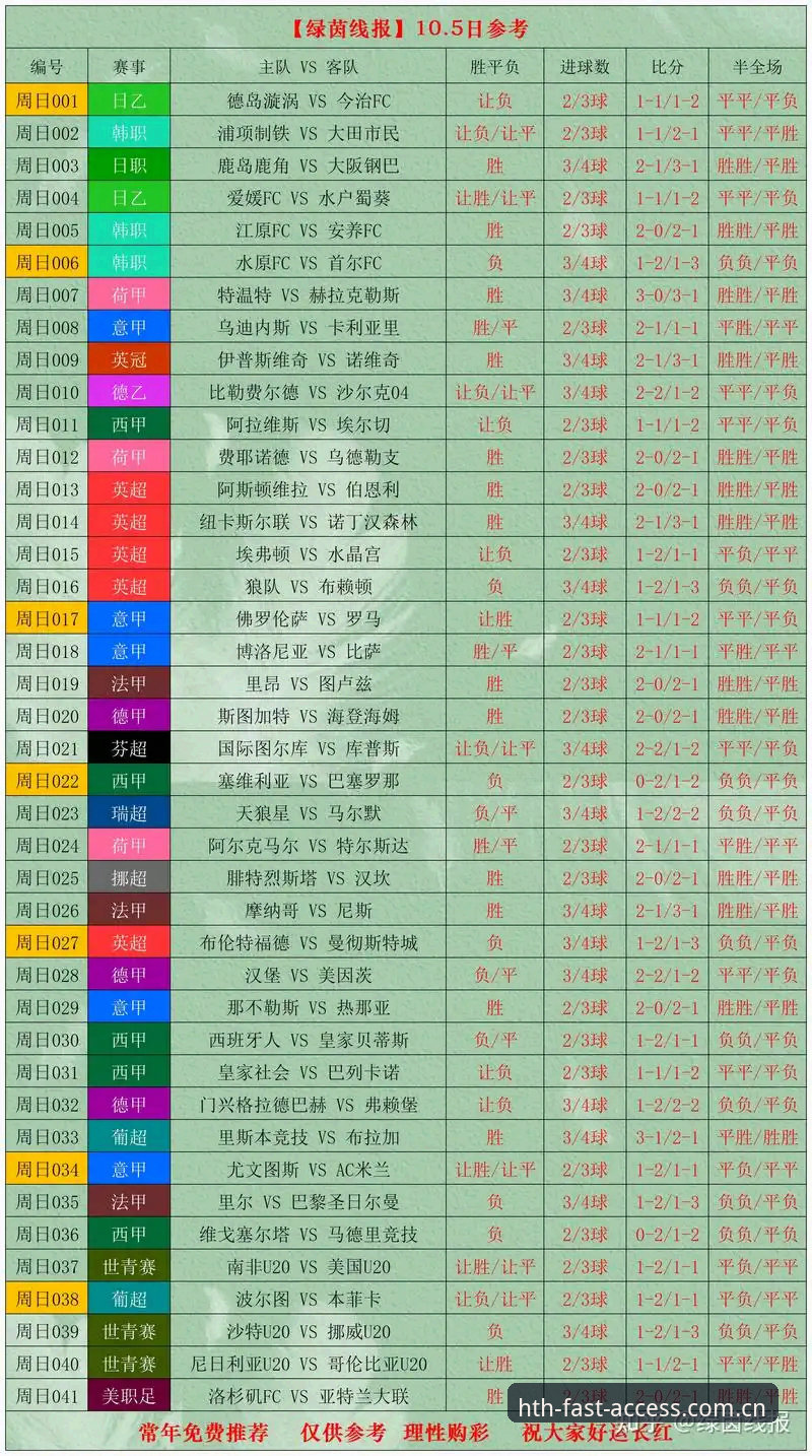 卡拉格炮轰密集赛程，HTH体育用户热议世界杯球员负荷问题