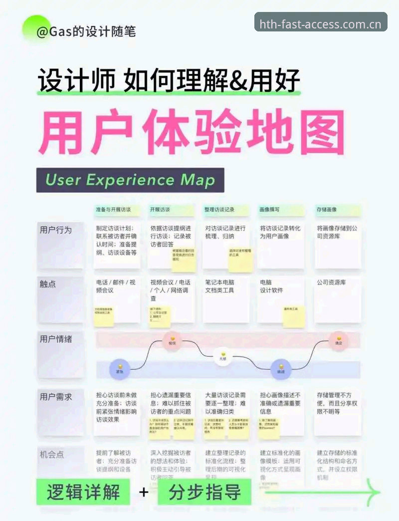 HTH体育数据刷新背后的技术逻辑与用户体验深度剖析