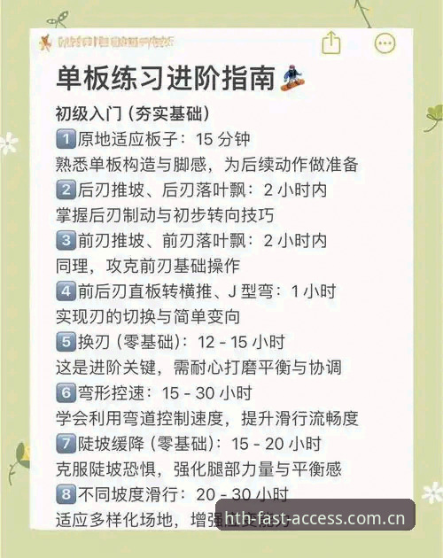 hth体育官网使用指南：从新手到高手的完整教程