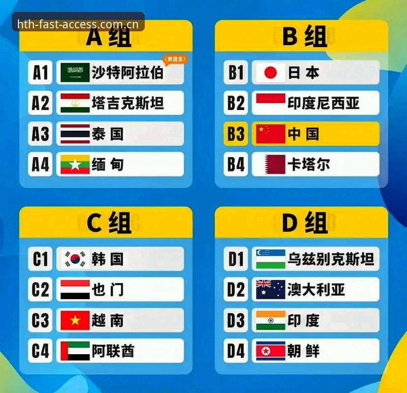 U17世界杯抽签结果最新动态：中国男女足签运解析，hth体育中文版用户热议分组形势